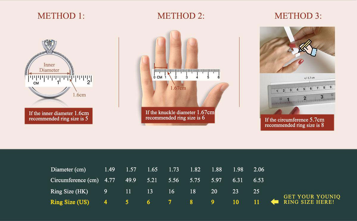 Finger Diameter Finger Ring Sizes Chart Ring Size Guide